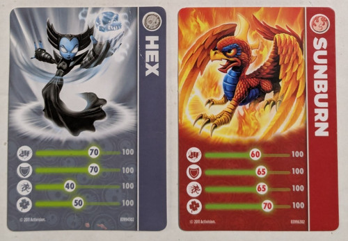 2012 skylanders spyro s - 2012, spyro's