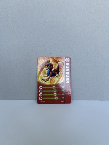 Sunburn character card - character,